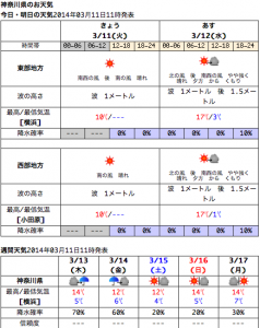 スクリーンショット（2014-03-11 12.36.42）