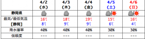 スクリーンショット（2014-03-31 8.54.34）